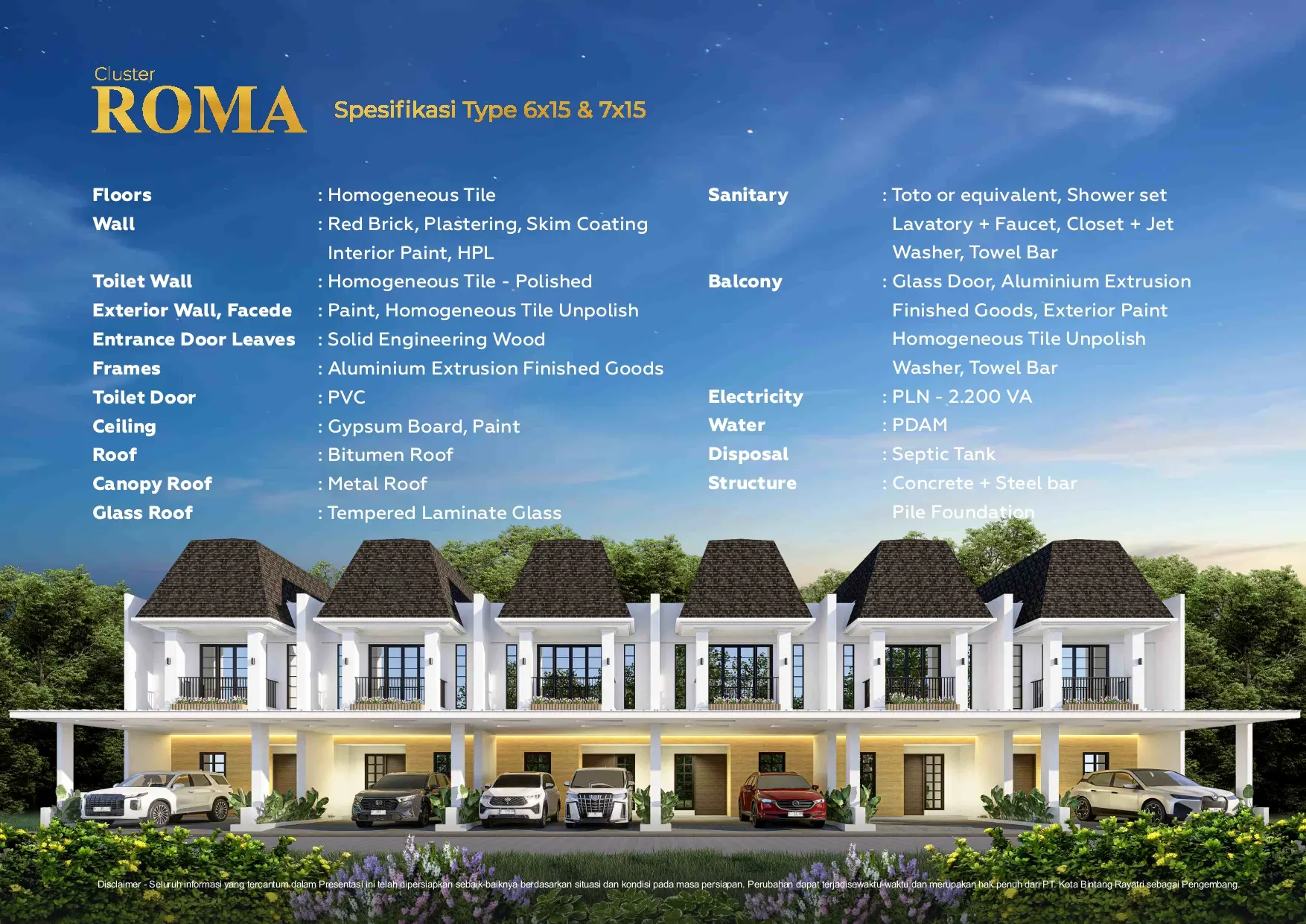 Spesifikasi Rumah & Fasad Depan